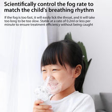 Load image into Gallery viewer, Mi Morfun Electric Heating Pump