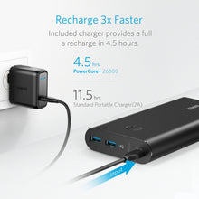 Load image into Gallery viewer, Anker PowerCore+ 26800 PD (Black)