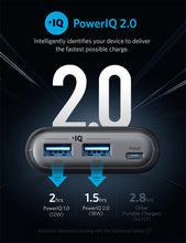 Load image into Gallery viewer, Anker PowerCore II 20000 (Black)