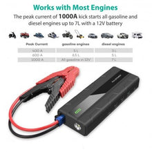 Load image into Gallery viewer, Ravpower Jump Starter 14000mAh (Black)
