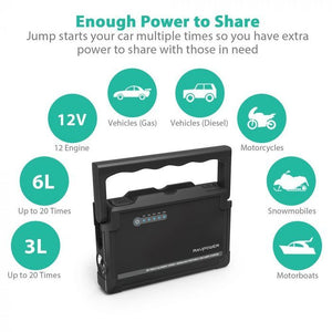 Ravpower Jump Starter 18000mAh (Black)