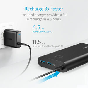 Anker PowerCore+ 26800 PD (Black)