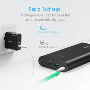 Anker PowerCore+ 26800 And PowerPort+1 (Black)