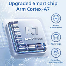 Load image into Gallery viewer, Carlinkit Mini Ultra
